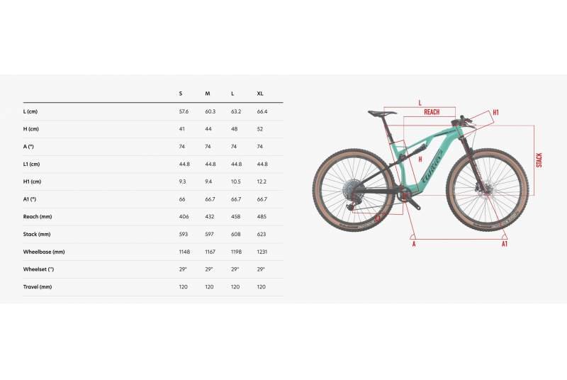 Bicicleta Wilier Urta Hybrid XT 2023 - Imagen 5